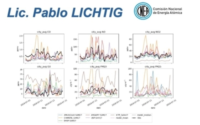 ChimSurWebinar #2: Current challenges in Latin America in air quality modelling: the PAPILA project